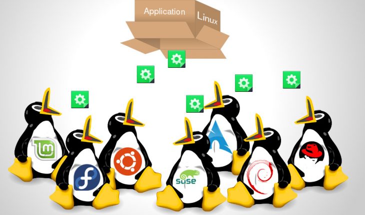 Bundled applications